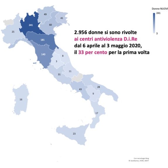 Violenza-Covid19 - Rilevazione dati D.i.Re